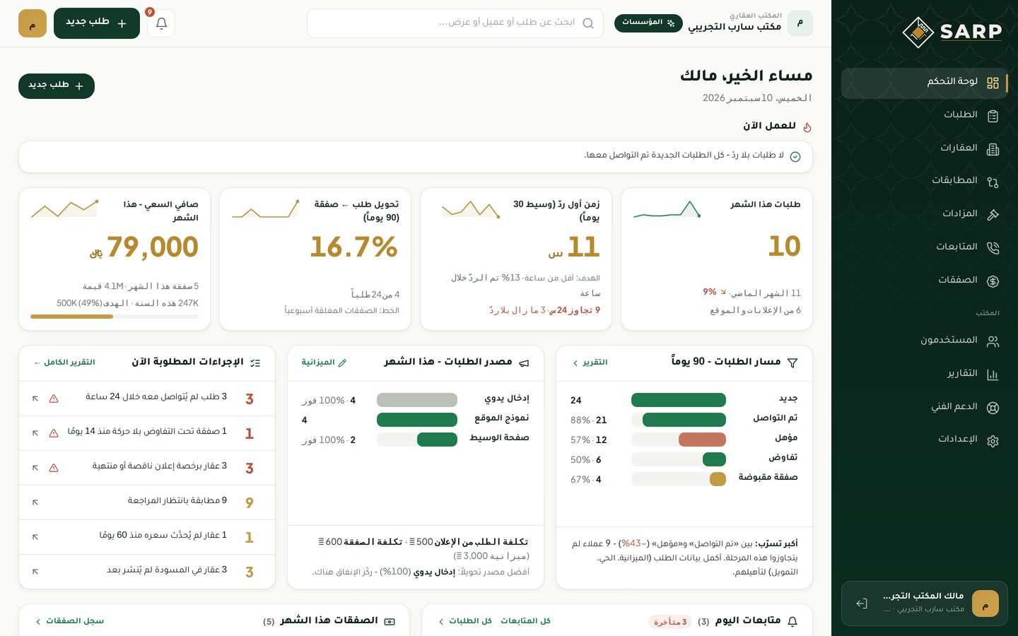 لوحة المالك في سارب